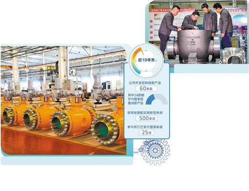 吳忠儀表公司 堅(jiān)定智能化發(fā)展方向，勇?lián)叨碎y門(mén)產(chǎn)業(yè)鏈主