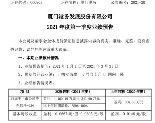 廈門港務(wù)2021年第一季度凈利潤預(yù)計(jì)大幅增長380%-400%，貿(mào)易與代理業(yè)務(wù)成關(guān)鍵引擎