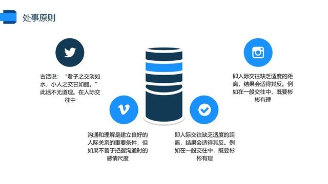 保安禮儀培訓(xùn)課件 儀容標(biāo)準(zhǔn)與服務(wù)禮儀